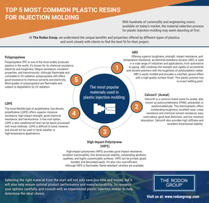 top-5-most-common-plastic-resins-for-injection-molding-infographic